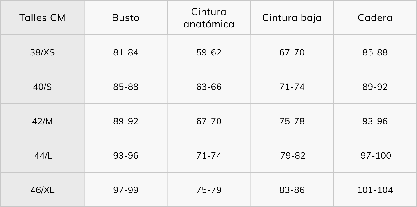 Tabla vestidos desktop 40c3a35aee6ed5c1985d80cb8c3d0e8a9e6fe6206156f851a11d37f8cf00b2a7